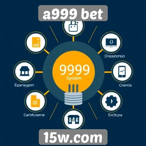 Funcionamento do sistema de atendimento ao cliente a999 bet